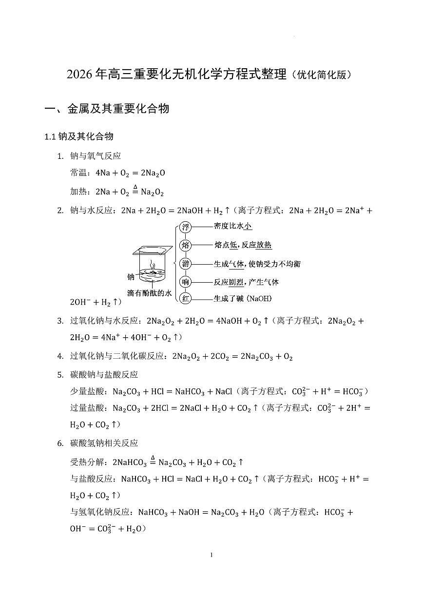 2026年高三化学高考复习重要无机化学方程式整理知识清单第1页