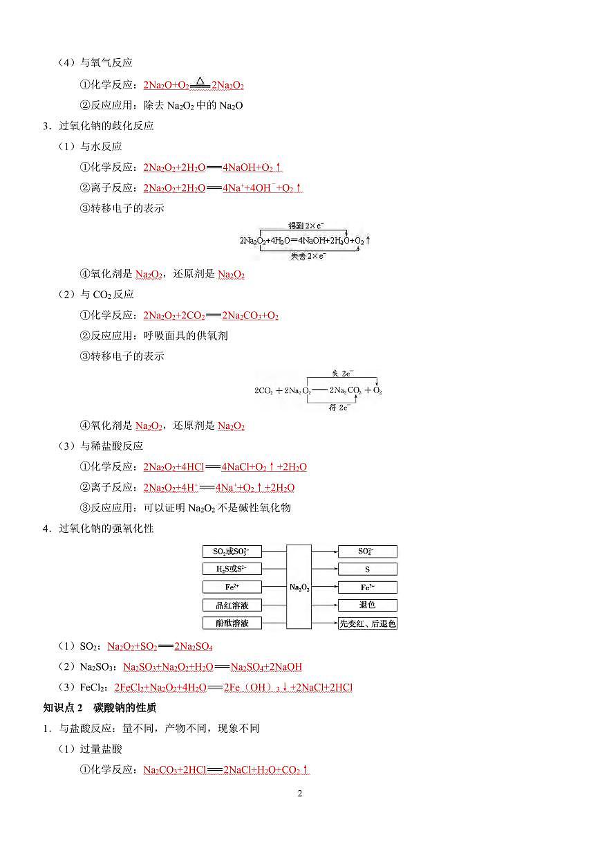 高考化学重要化学方程式汇总知识清单（无机&有机）（共46页）第2页
