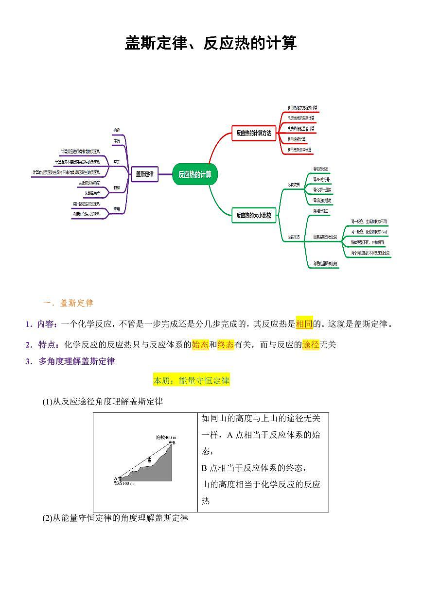 2026届高考化学一轮专题：盖斯定律、反应热的计算练习含答案第1页
