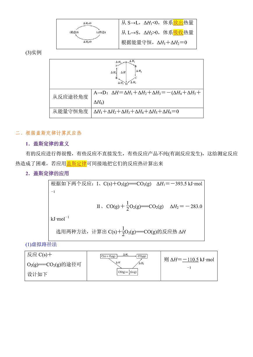 2026届高考化学一轮专题：盖斯定律、反应热的计算练习含答案第2页