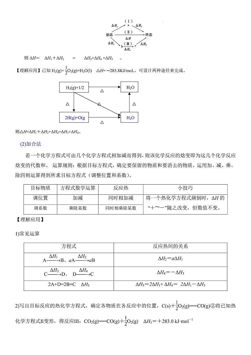 2026届高考化学一轮专题：盖斯定律、反应热的计算练习含答案第3页