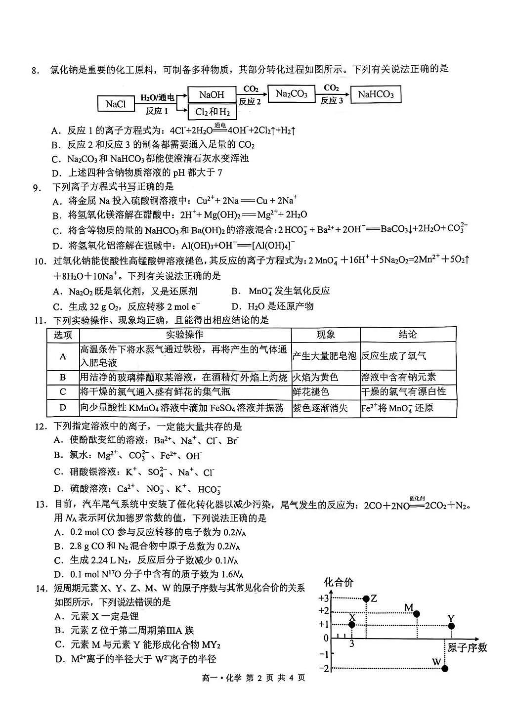 泸州市高2025级高一年级上学期质量监测试题化学第2页