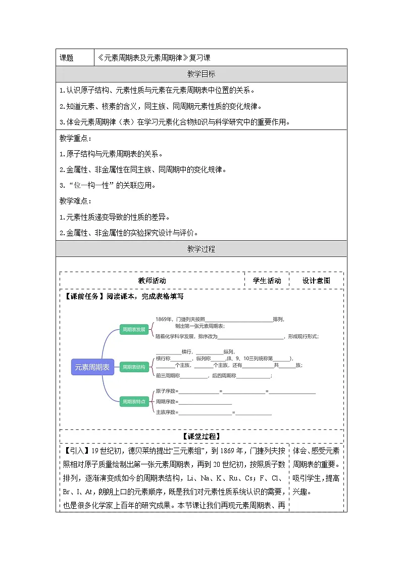 人教版（2019）高中化学必修第四章 物质结构 元素周期律 复习课教案第1页