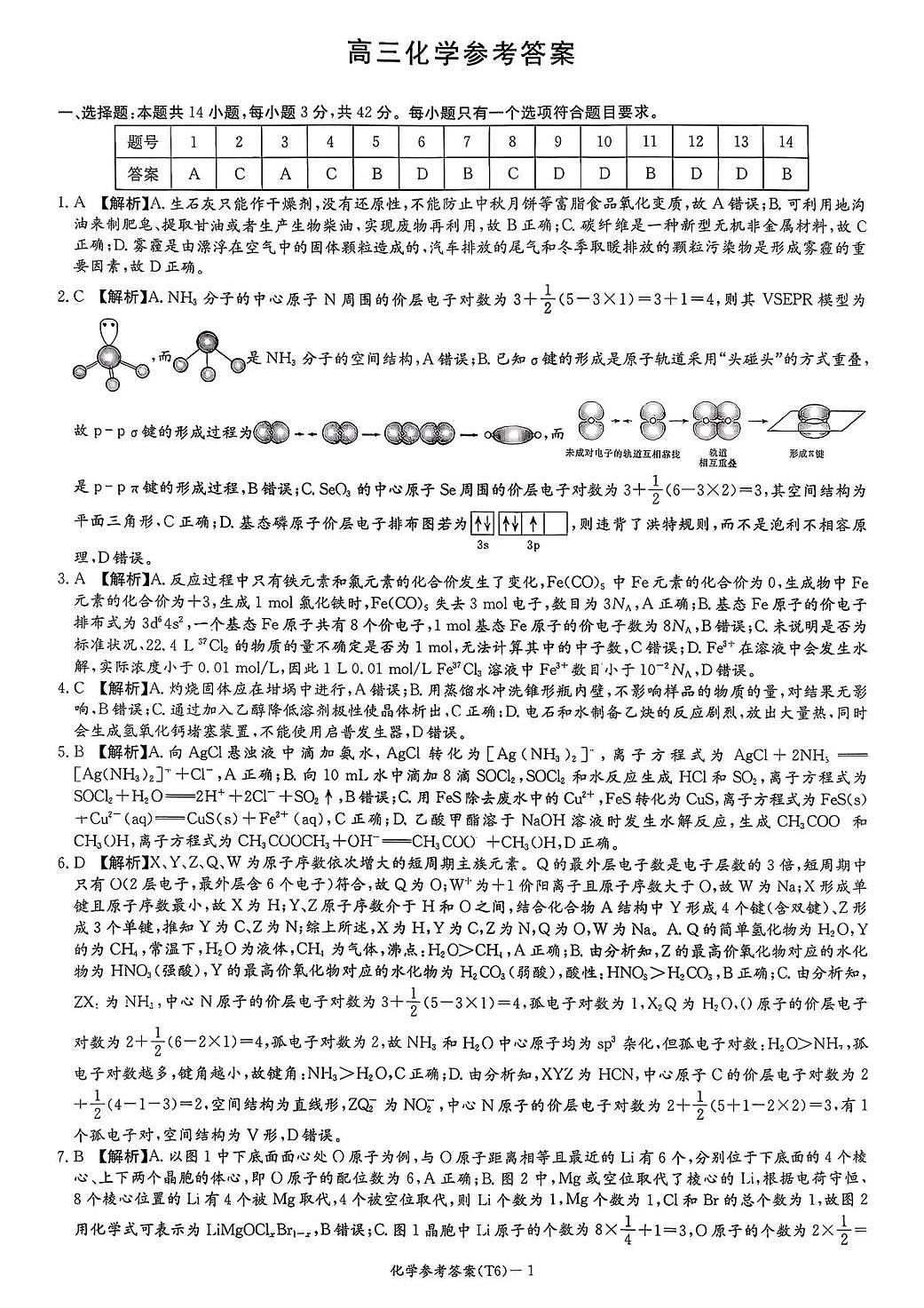湖南师大附中2026届高三月考试卷（六）化学答案第1页