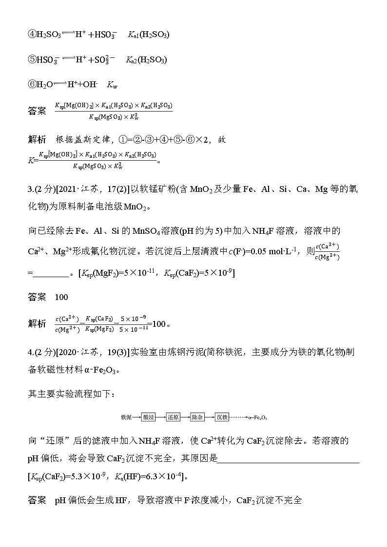 专题六　第25练　溶液中pH、离子浓度、平衡常数计算第2页