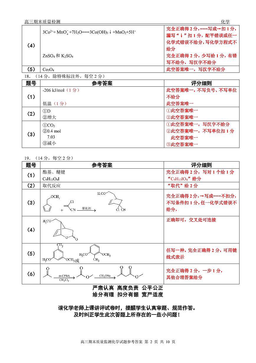 辽宁省点石联考2026届高三期末质量监测化学答案第2页