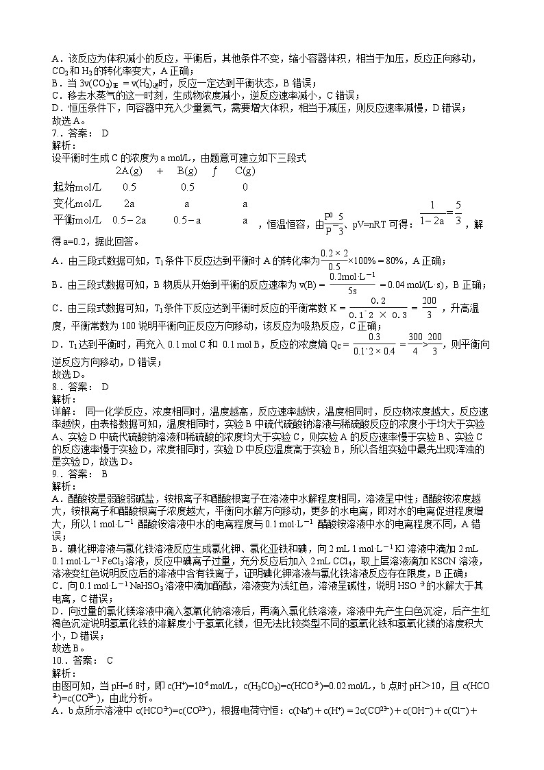 10.5平江县2025年下学期高二期末考试化学试题参考答案第2页