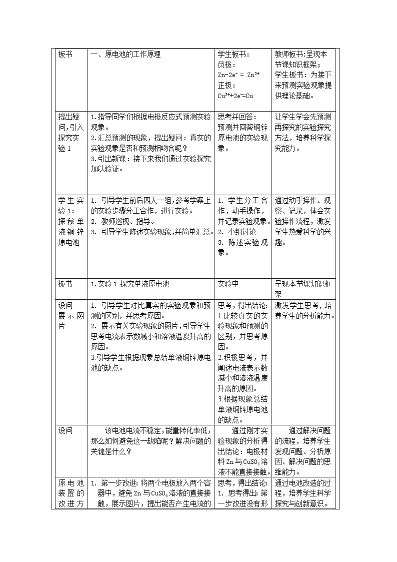 人教版（2019）高中化学必修第一册 4.1.1 原电池的工作原理 教学设计第2页