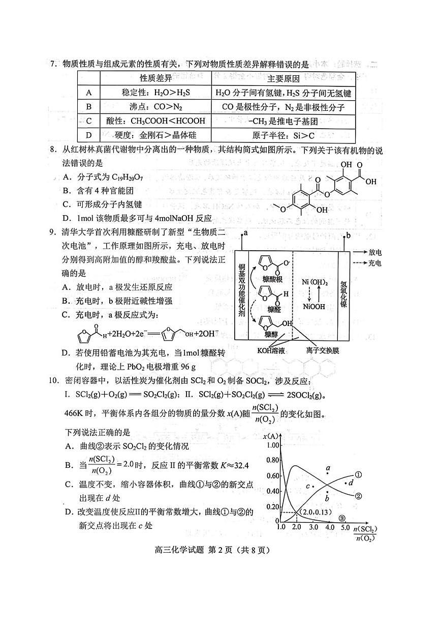 2026届山东省菏泽市下学期高三一模考试 化学试题及答案第2页