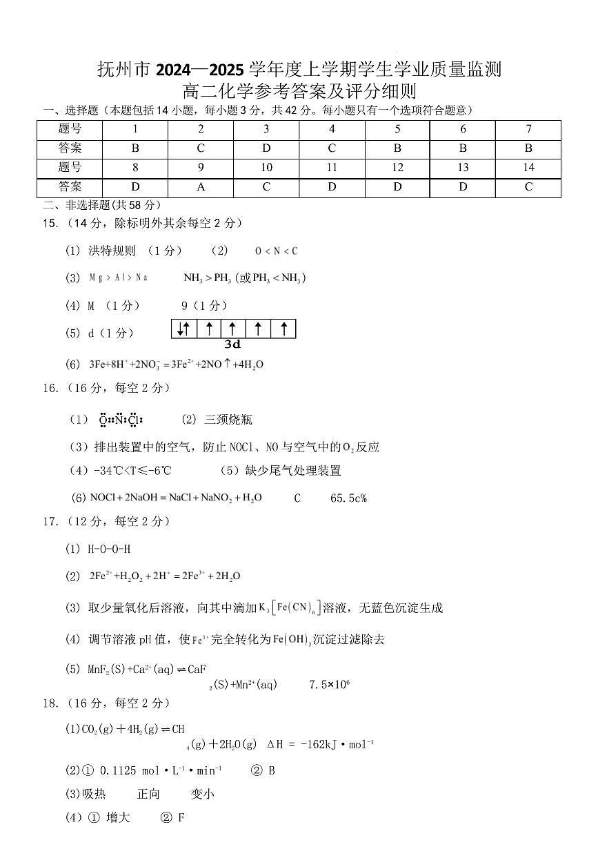 江西省抚州市2024--2025年度上学期高二年级期末统考化学试题 高二化学参考答案(1)第1页