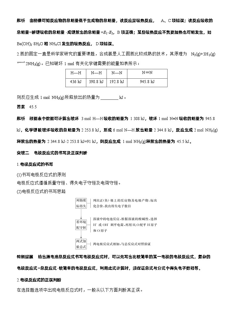 人教版 (2019) 高中化学新教材同步必修第二册 第6章　章末整合　重点突破练习解析版第3页