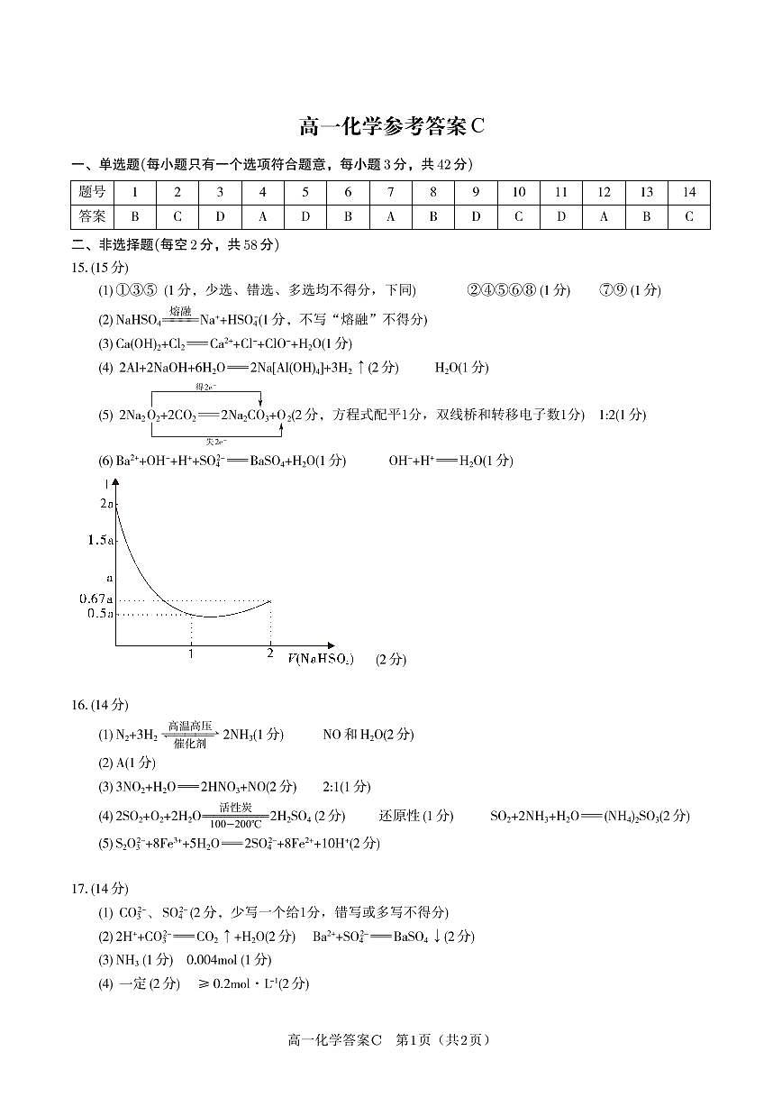 化学答案C·2026年2月高一期末第1页