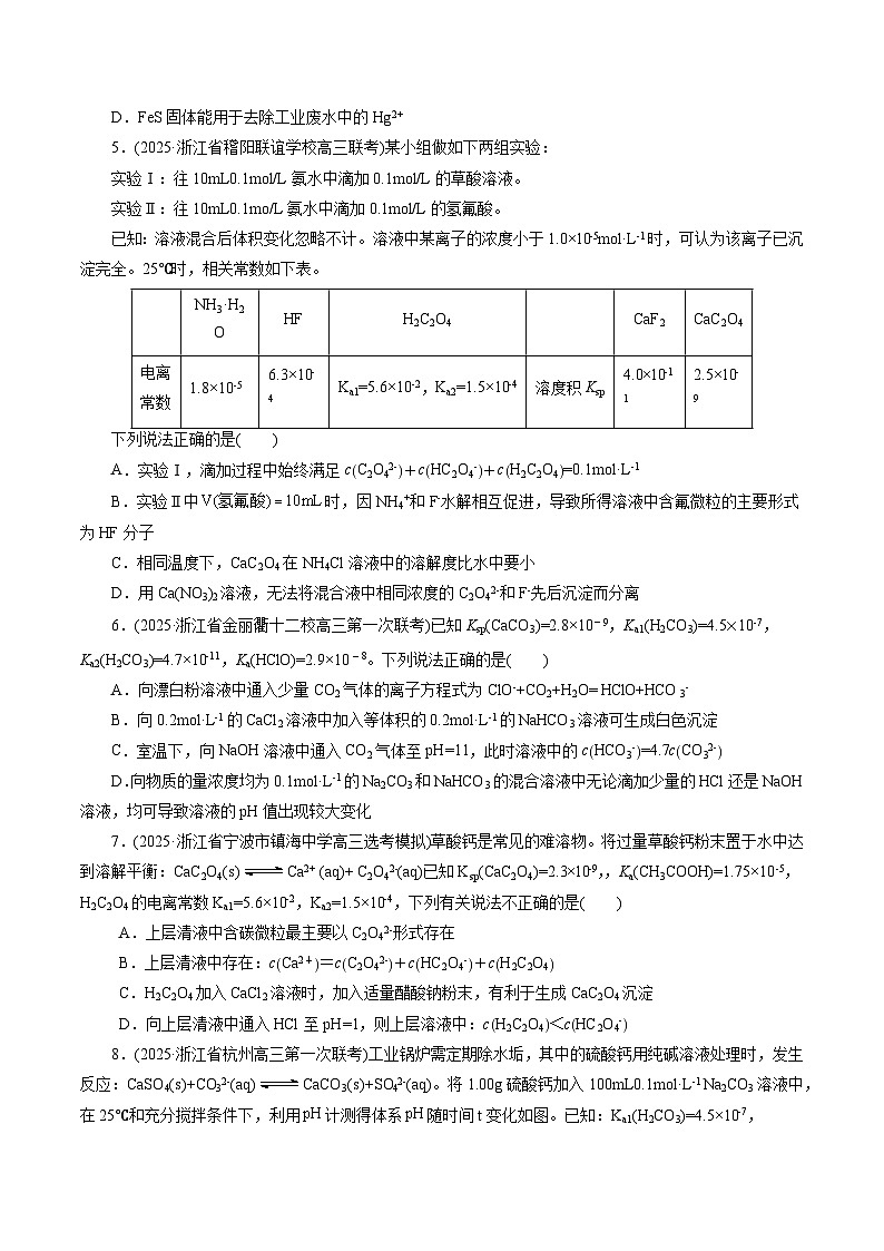 2026年新高考化学小题训练考点21各平衡常数综合应用(原卷版+解析)第2页