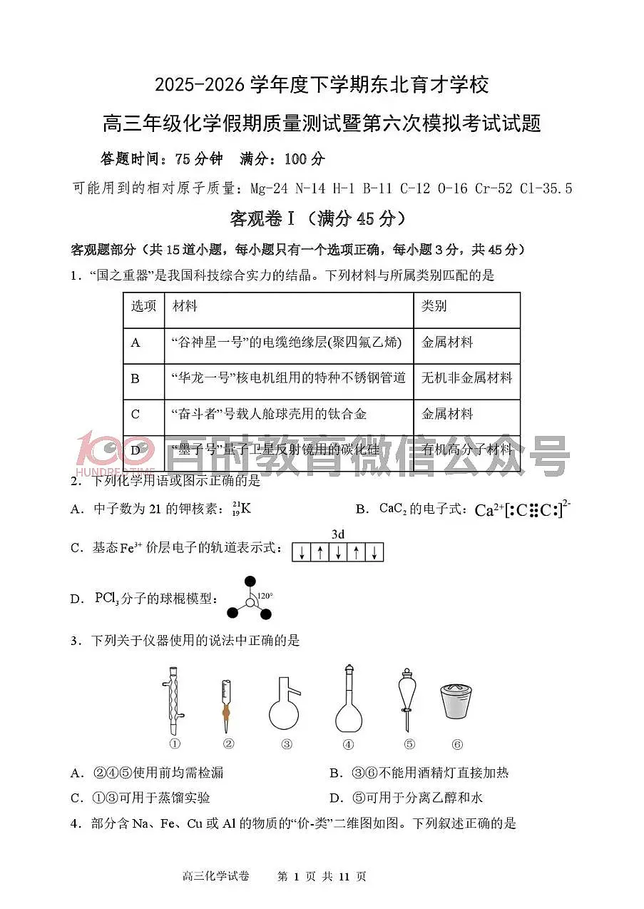 东北育才高三第六次模拟考试 化学第1页