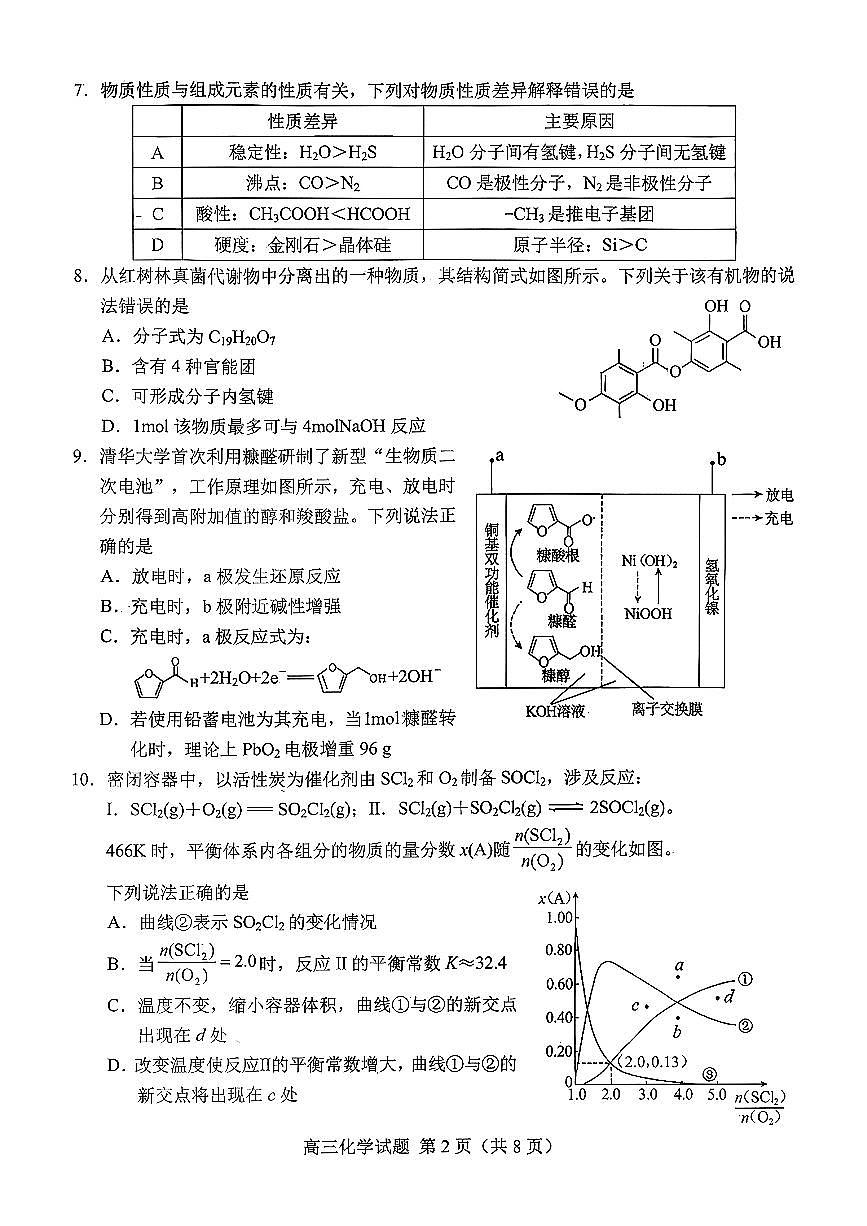 扫描件_2026年高三一模考试化学菏泽一模（含答案）第2页