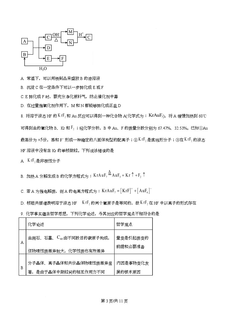 湖北孝感市湖北楚天协作体2025-2026学年高三下学期开学化学试题  Word版无答案第3页