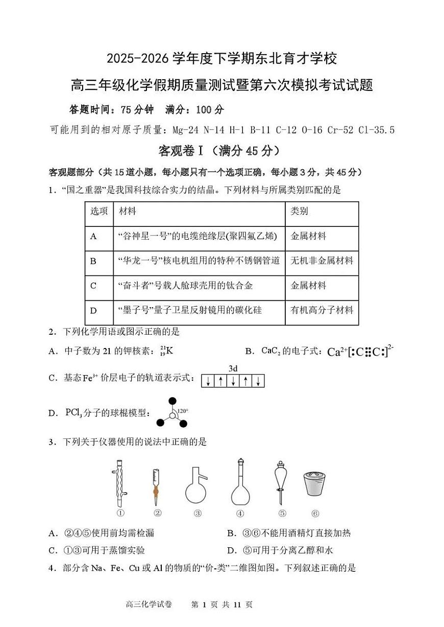 东北育才学校2025-2026学年高三下学期第六次模拟考试 化学第1页