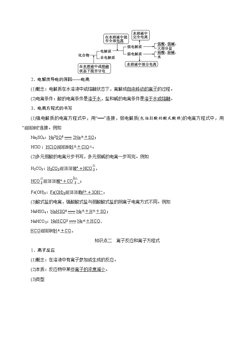 高考化学一轮复习考点巩固练习考向04 离子反应（含答案解析）第3页