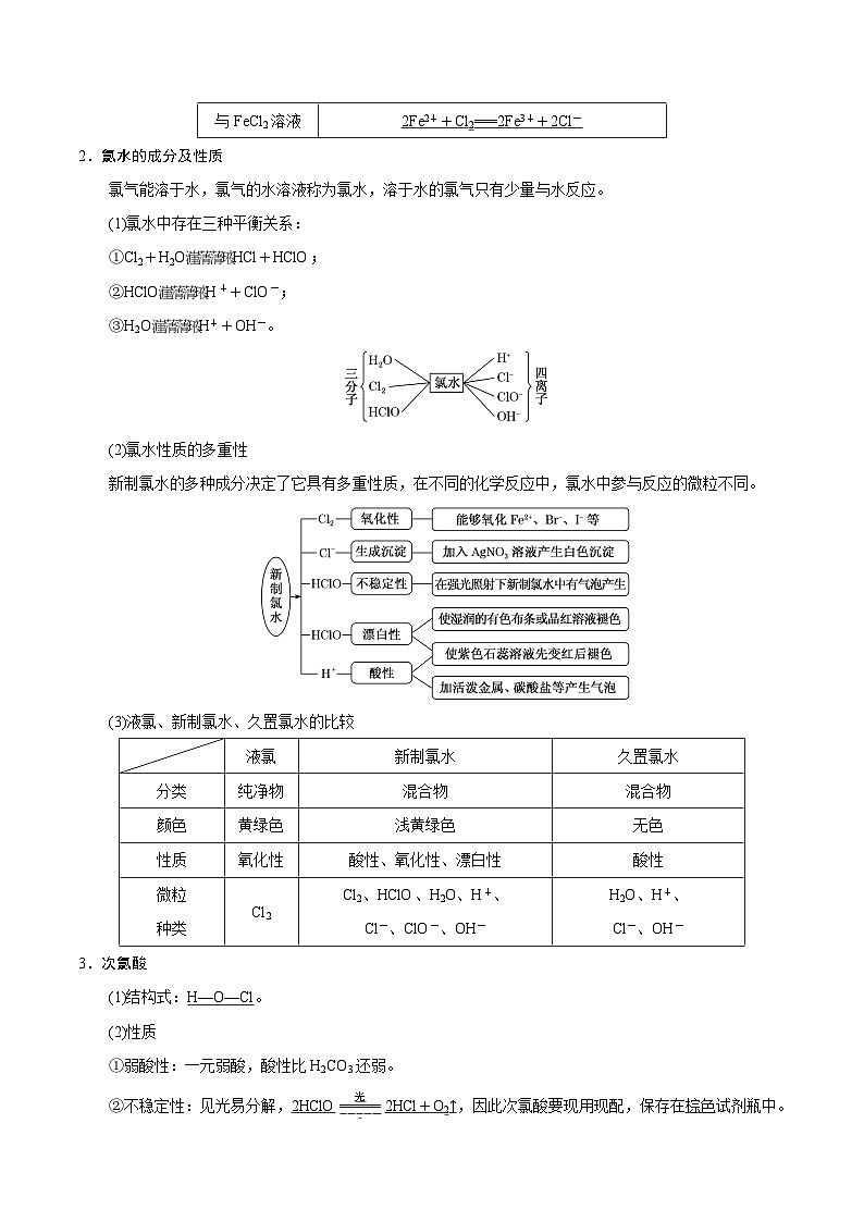 高考化学一轮复习考点巩固练习考向10 氯及其化合物（含答案解析）第3页