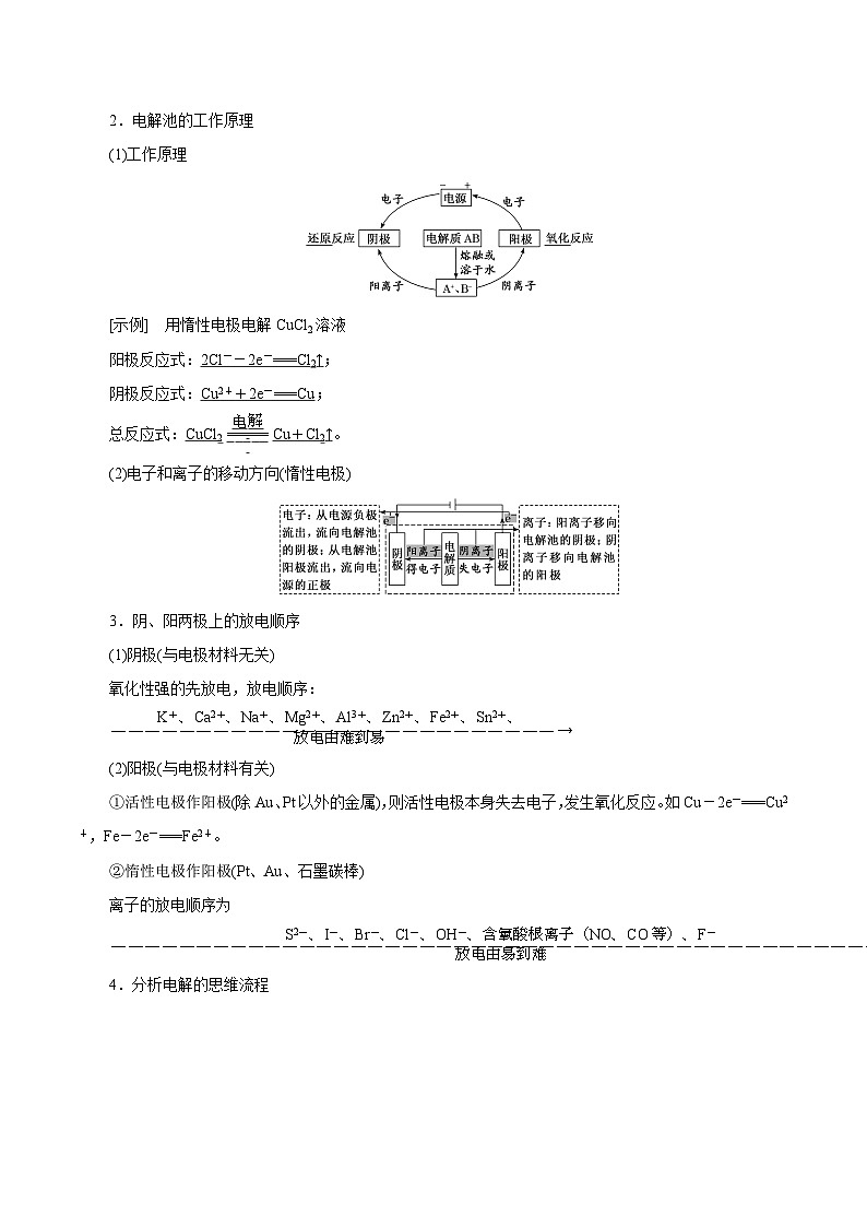 高考化学一轮复习考点巩固练习考向21 电解池 金属的腐蚀与防护（含答案解析）第3页