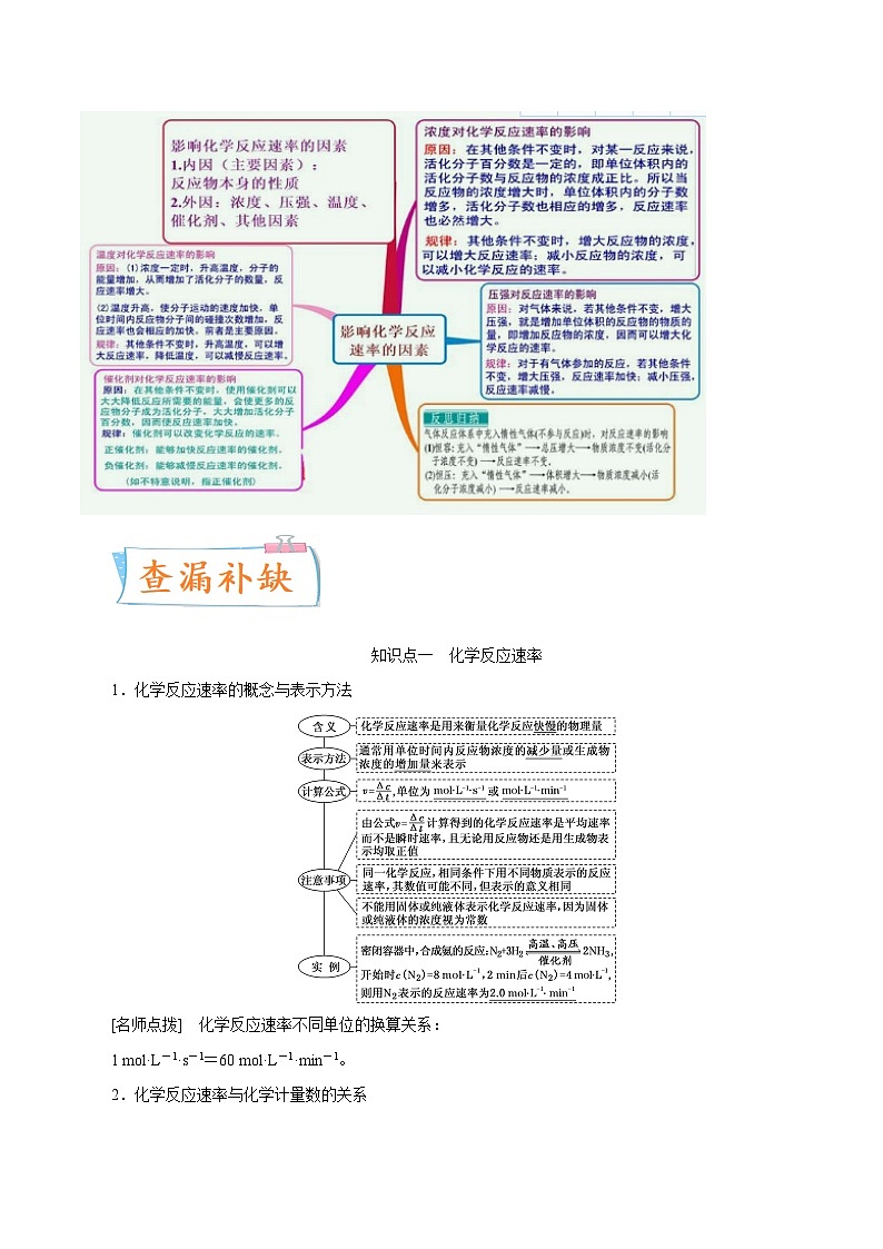 高考化学一轮复习考点巩固练习考向22 化学反应速率及影响因素（含答案解析）第2页