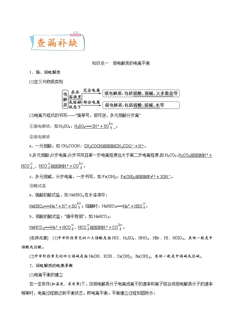 高考化学一轮复习考点巩固练习考向25 弱电解质的电离平衡（含答案解析）第3页