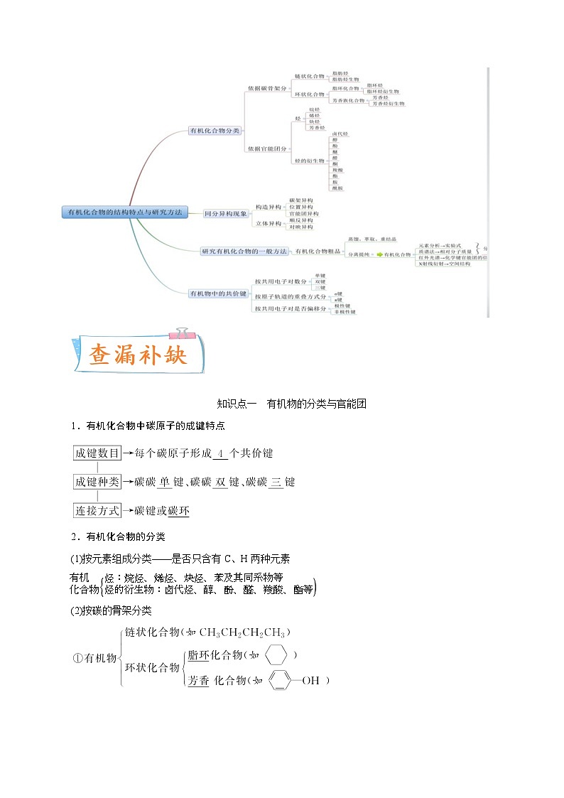 高考化学一轮复习考点巩固练习考向29 有机化合物的结构特点与研究方法（含答案解析）第2页