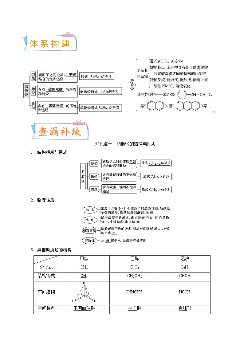 高考化学一轮复习考点巩固练习考向30 烃（含答案解析）第2页