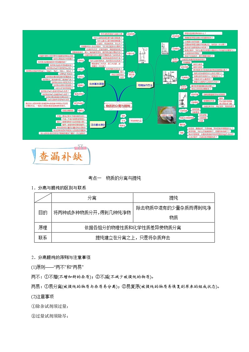 高考化学一轮复习考点巩固练习考向35 物质的分离、提纯与检验第2页