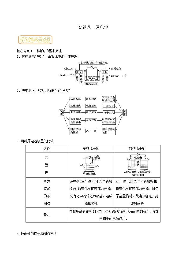 高考化学二轮复习核心考点讲与练专题八 原电池 （解析版）第1页