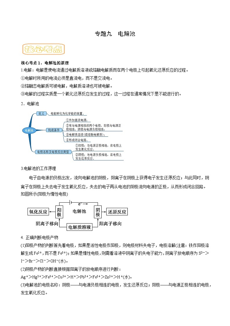 高考化学二轮复习核心考点讲与练专题九 电解池 （原卷版）第1页