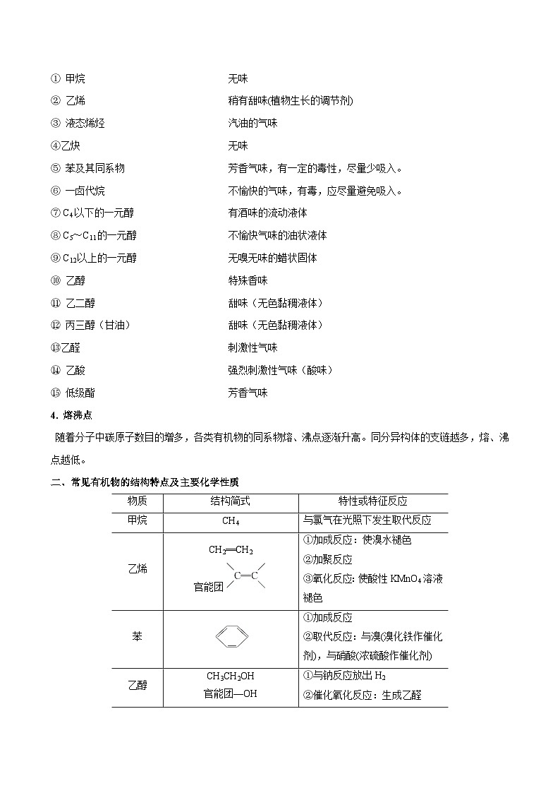 高考化学二轮复习核心考点讲与练专题十一 有机化学基础 （原卷版）第2页