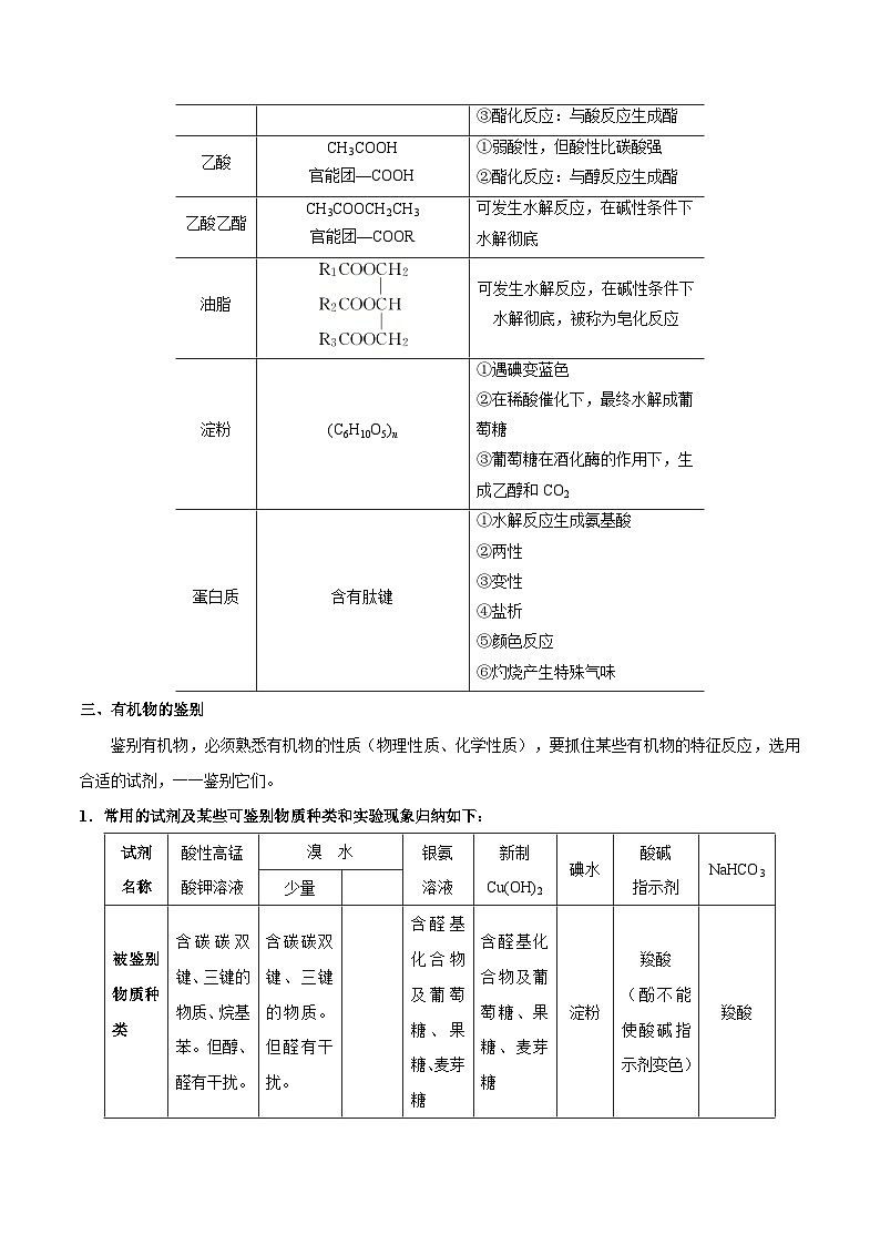 高考化学二轮复习核心考点讲与练专题十一 有机化学基础 （原卷版）第3页