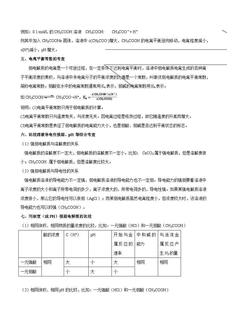高考化学二轮复习核心考点讲与练专题十四 弱电解质的电离（专讲）（原卷版）第3页