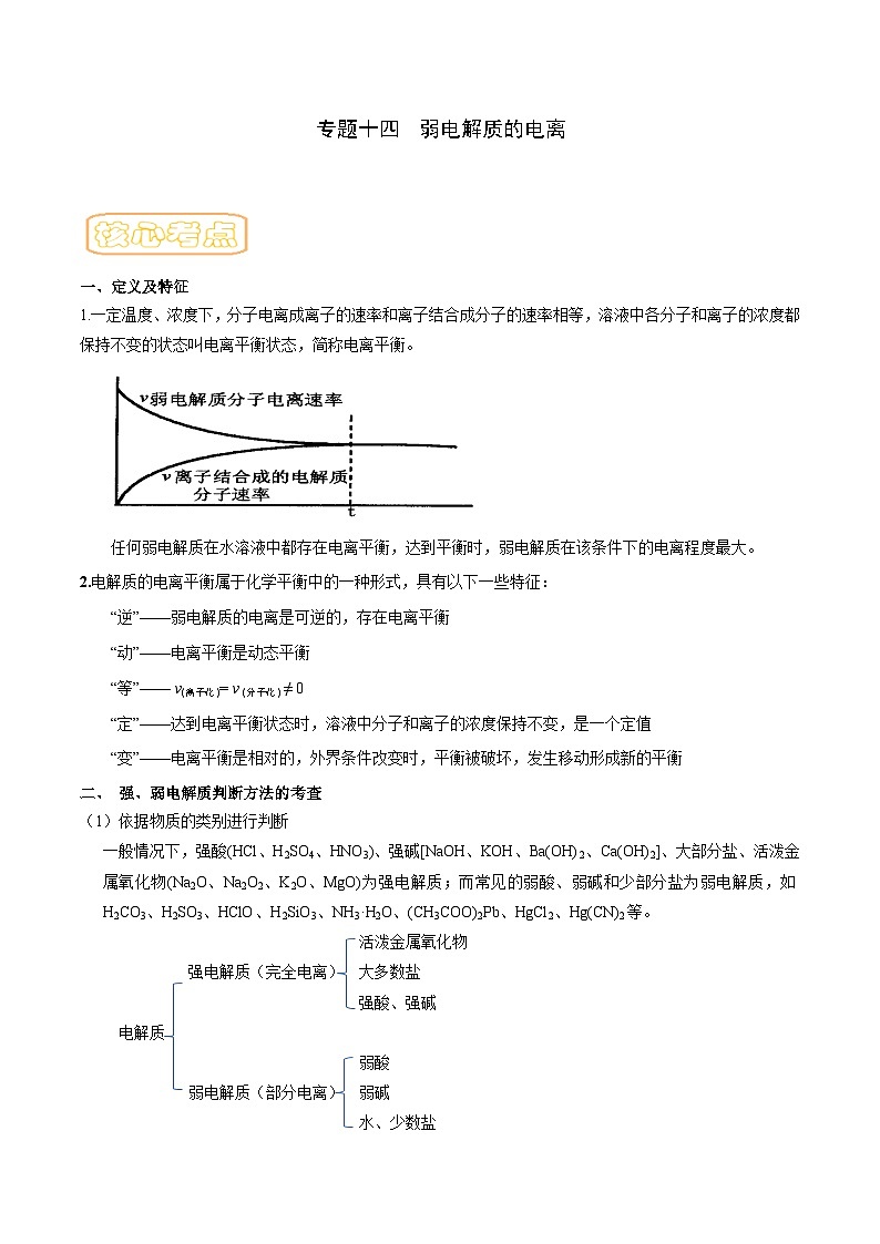 高考化学二轮复习核心考点讲与练专题十四 弱电解质的电离（专讲）（解析版）第1页