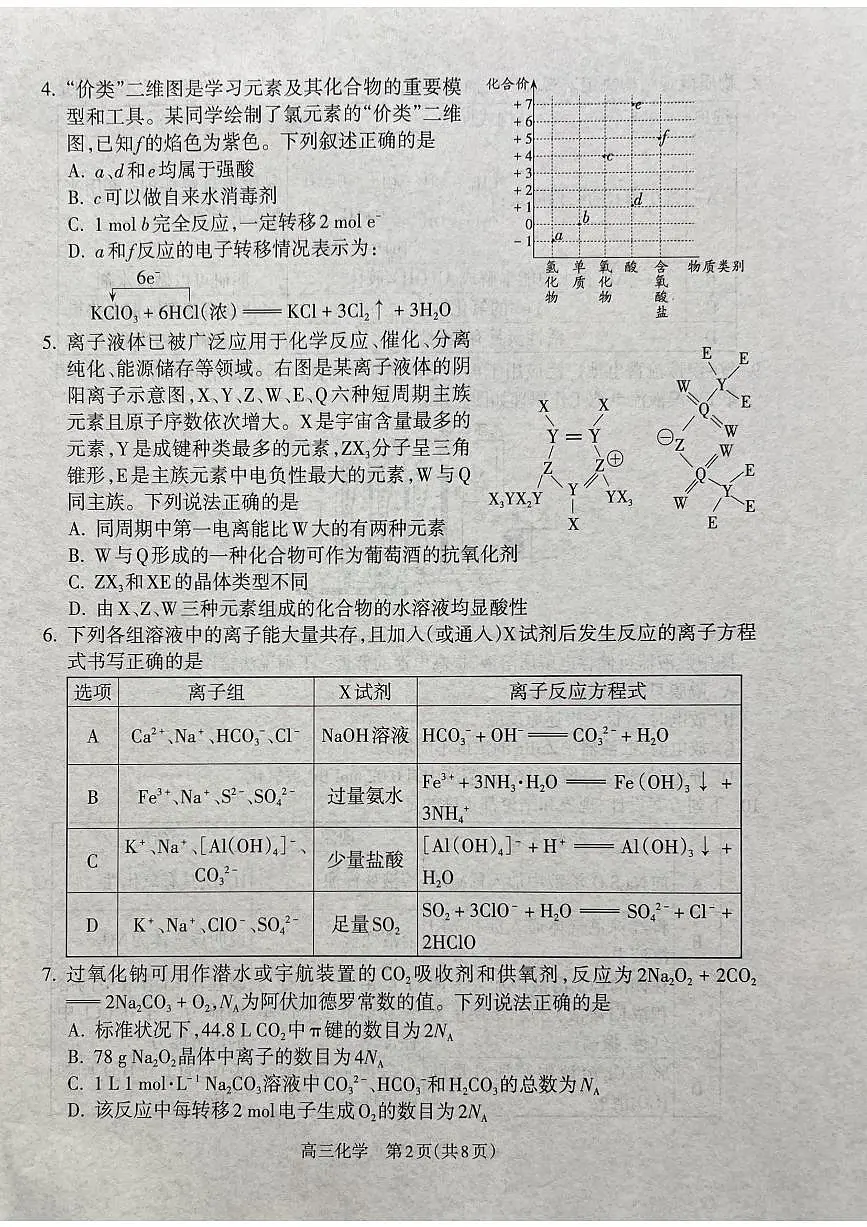 山西省吕梁市2025届高三上学期1月期末调研考试化学第2页