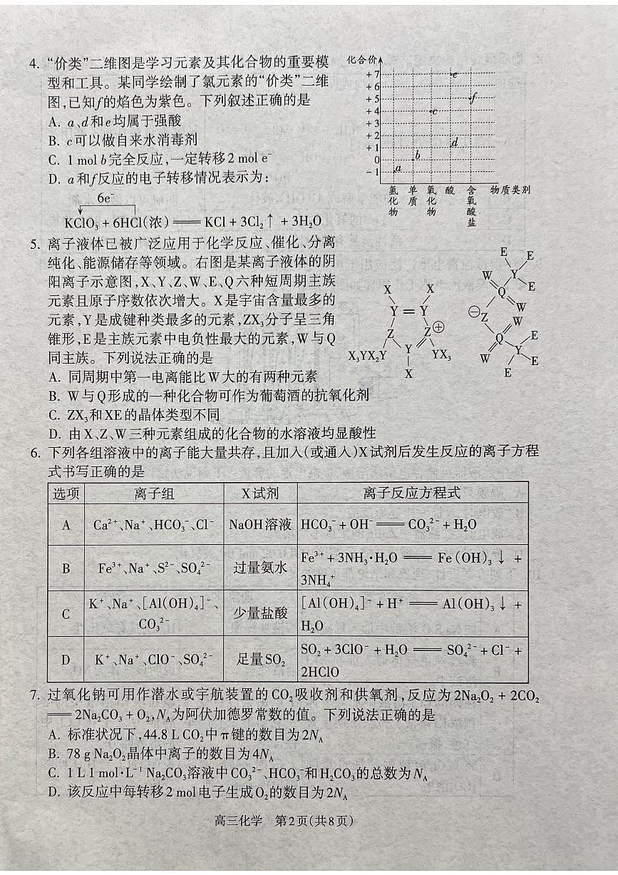 山西省吕梁市2025届高三上学期1月期末调研考试化学第2页