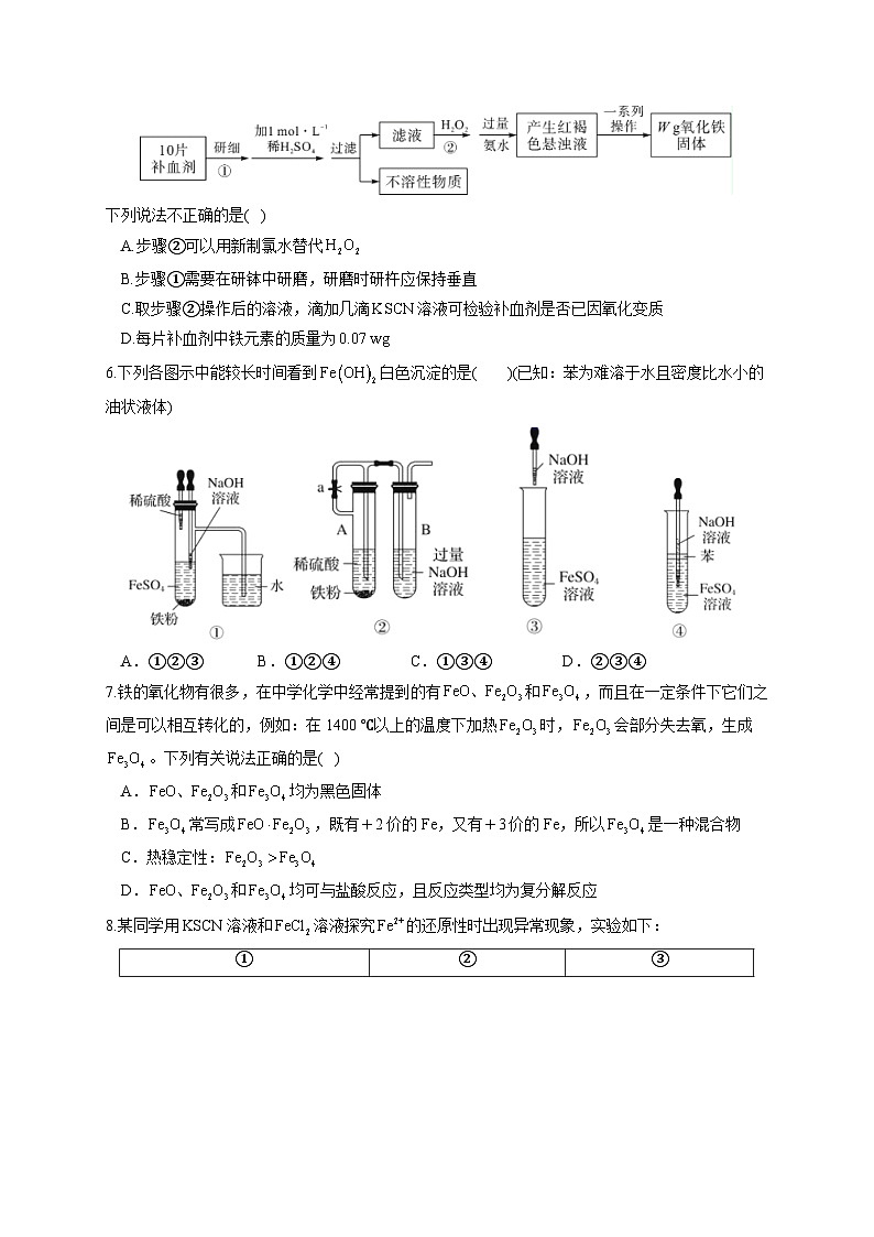 高考化学一轮复习考点课时巩固练习课时6 铁及其化合物（含答案）第2页