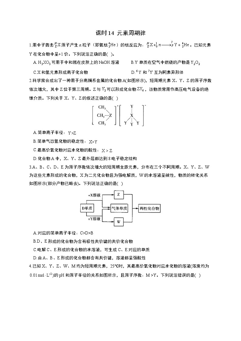 高考化学一轮复习考点课时巩固练习课时14 元素周期律（含答案）第1页