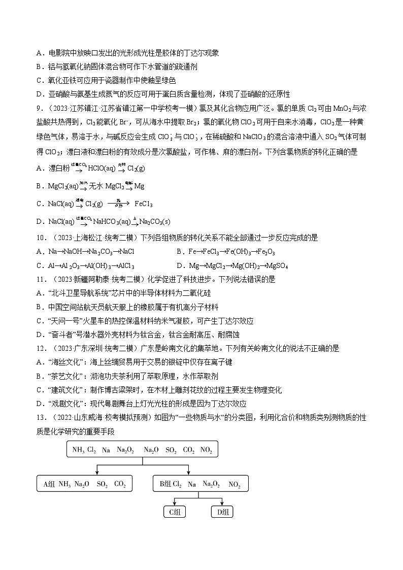 高考化学一轮复习考点讲练测第04讲 物质的组成、性质和分类（练习）（原卷版）第2页