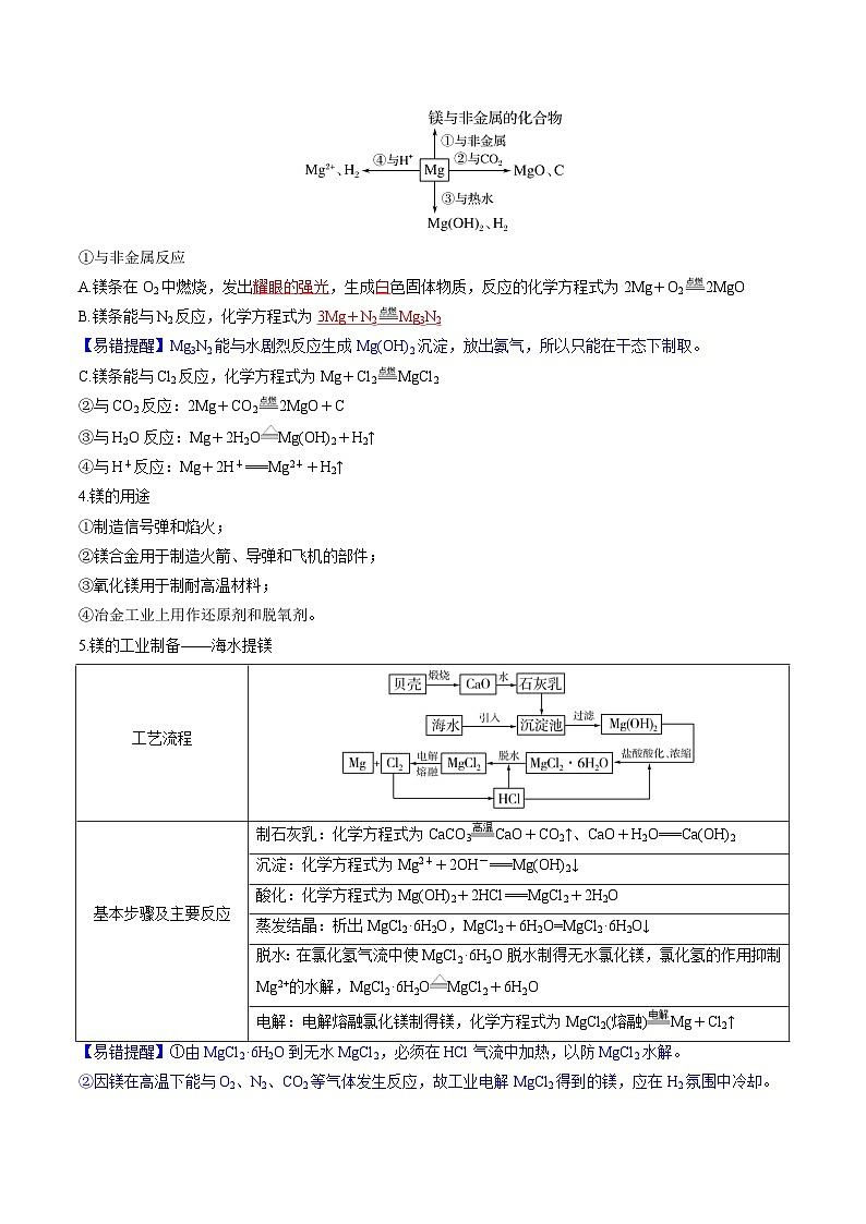 高考化学一轮复习考点讲练测第09讲 镁、铝及其重要化合物（讲义）（解析版）第3页