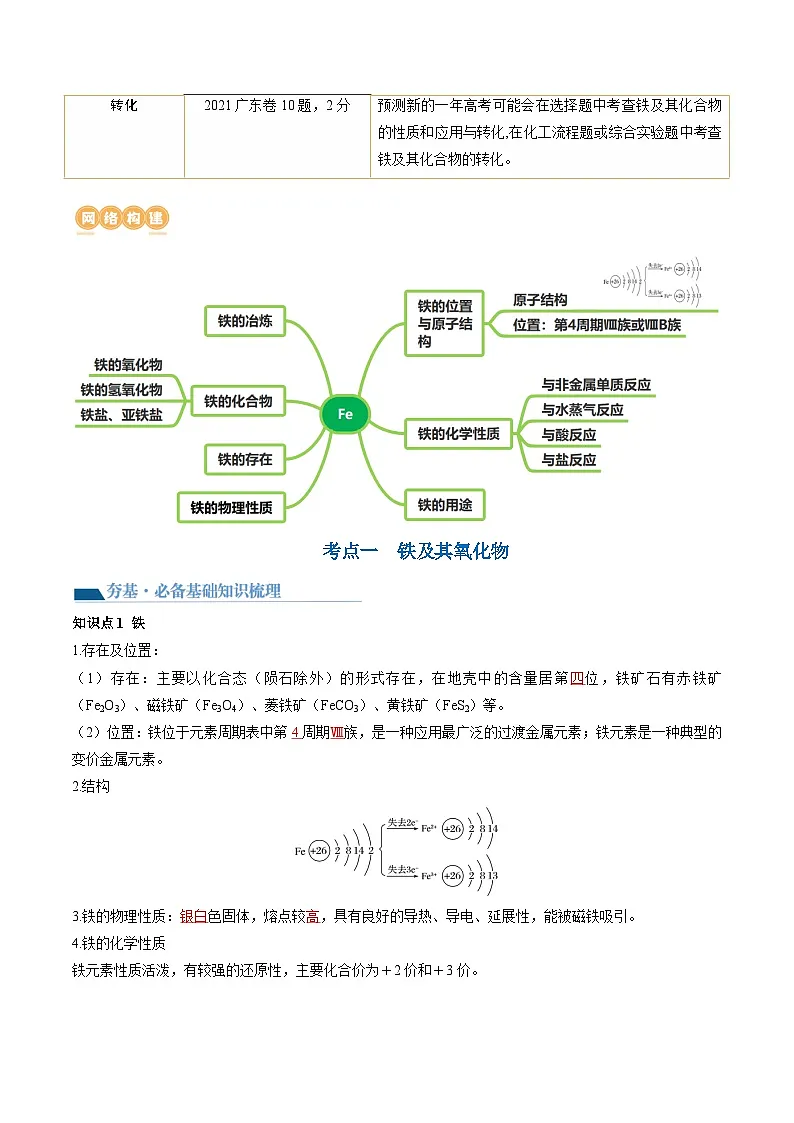 高考化学一轮复习考点讲练测第10讲 铁及其重要化合物（讲义）（解析版）第2页