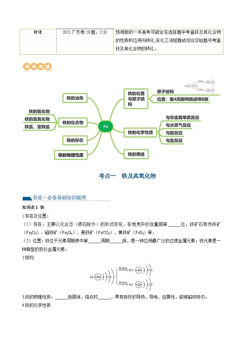 高考化学一轮复习考点讲练测第10讲 铁及其重要化合物（讲义）（原卷版）第2页