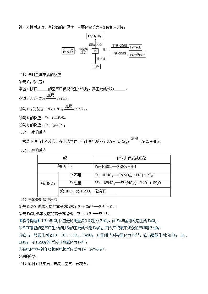 高考化学一轮复习考点讲练测第10讲 铁及其重要化合物（讲义）（原卷版）第3页