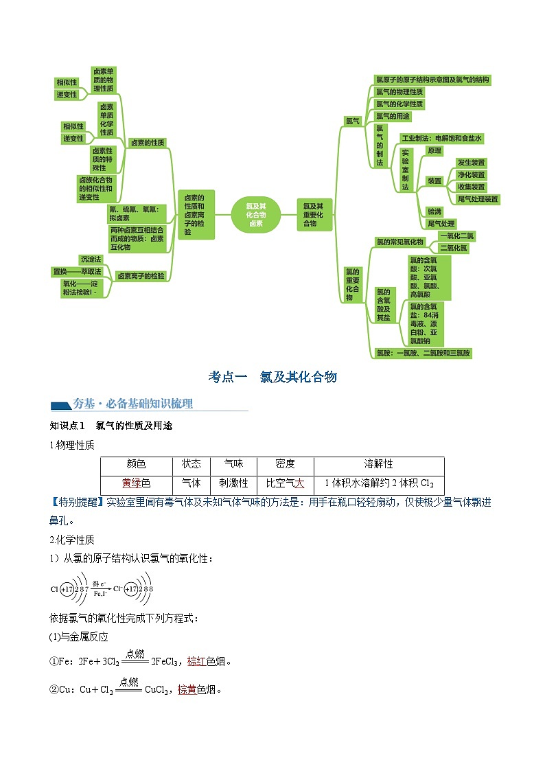 高考化学一轮复习考点讲练测第12讲 氯及其化合物（讲义）（解析版）第3页