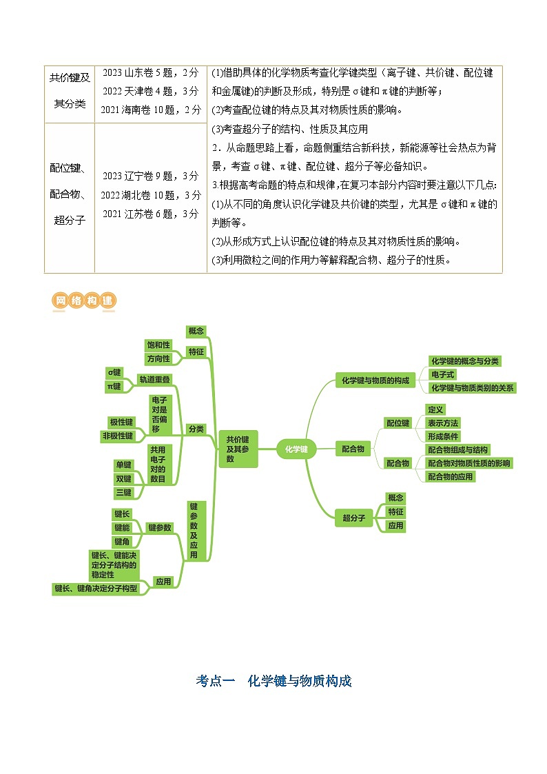高考化学一轮复习考点讲练测第18讲 化学键（讲义）（原卷版）第2页