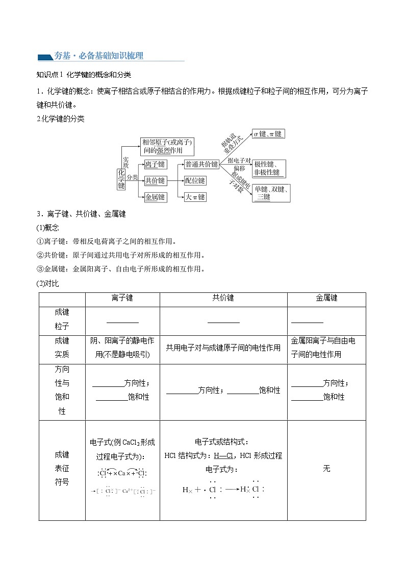 高考化学一轮复习考点讲练测第18讲 化学键（讲义）（原卷版）第3页