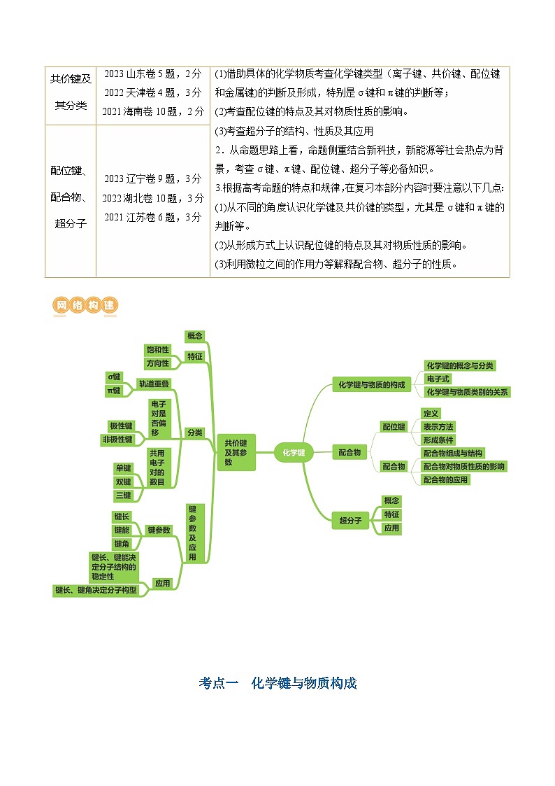 高考化学一轮复习考点讲练测第18讲 化学键（讲义）（解析版）第2页