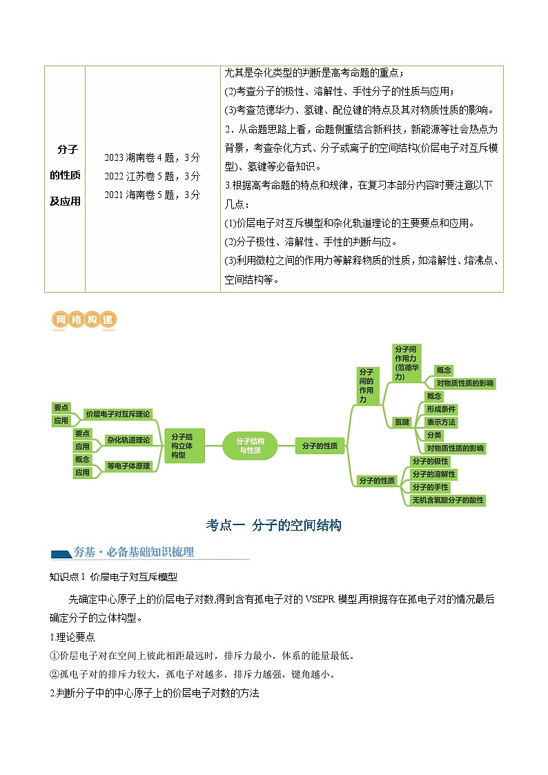 高考化学一轮复习考点讲练测第19讲 分子结构与性质（讲义）（原卷版）第2页