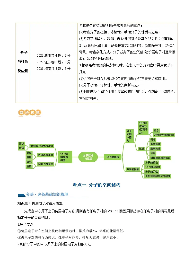 高考化学一轮复习考点讲练测第19讲 分子结构与性质（讲义）（原卷版）第2页